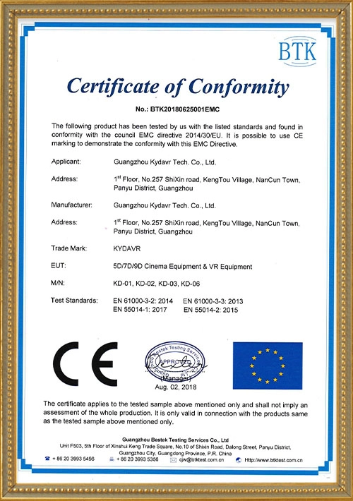CE Certificate